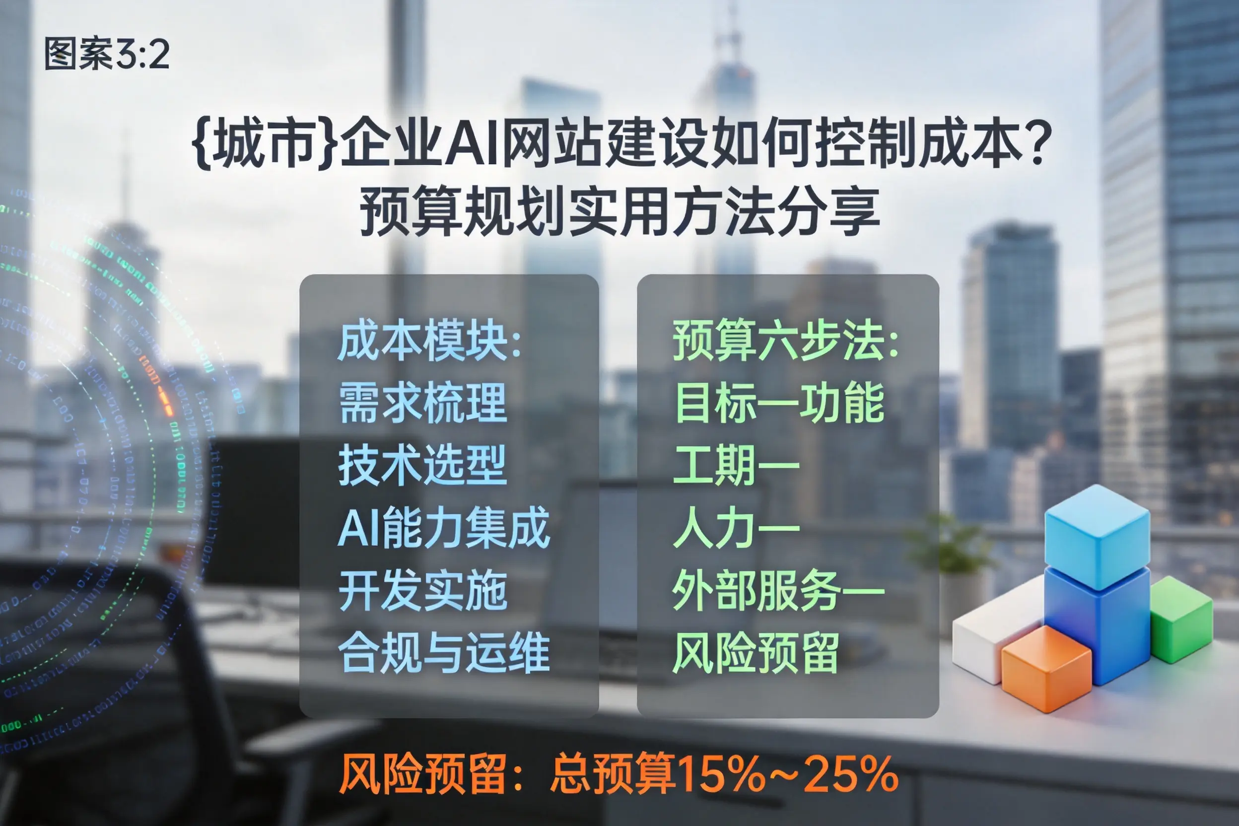 无锡企业AI网站建设如何控制成本?预算规划实用方法分享