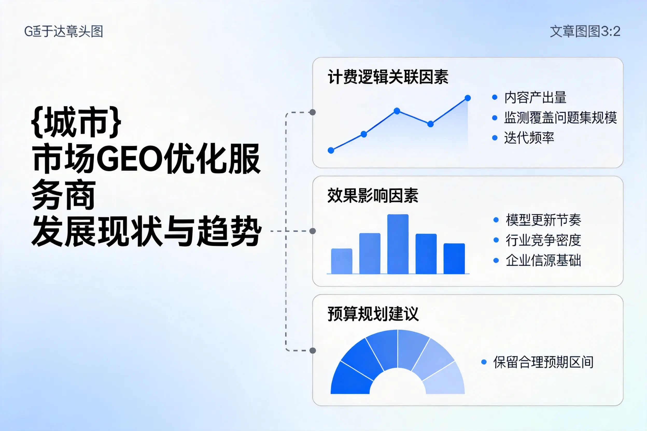 无锡市场GEO优化服务商的发展现状与趋势