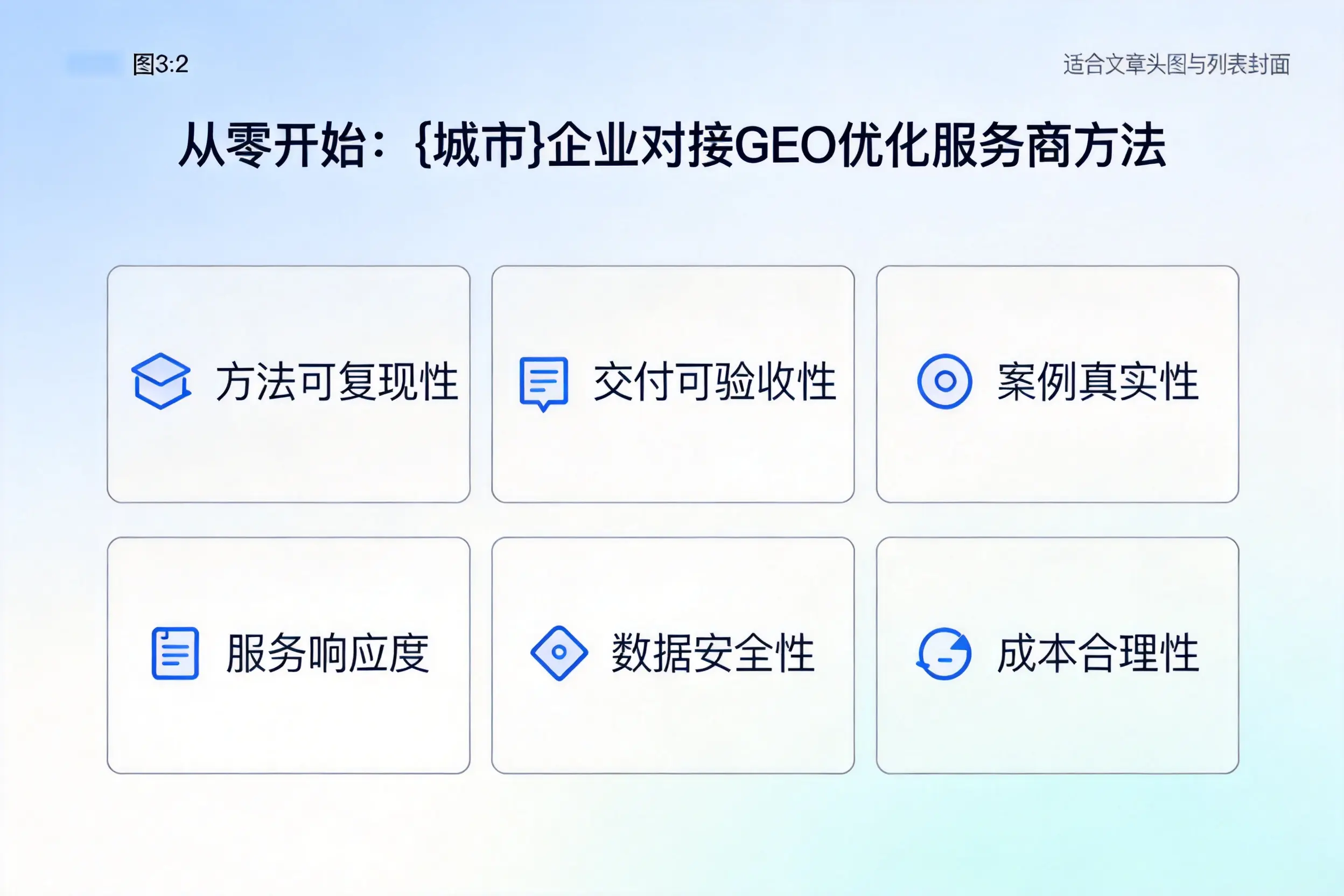 从零开始:无锡企业对接GEO优化服务商方法