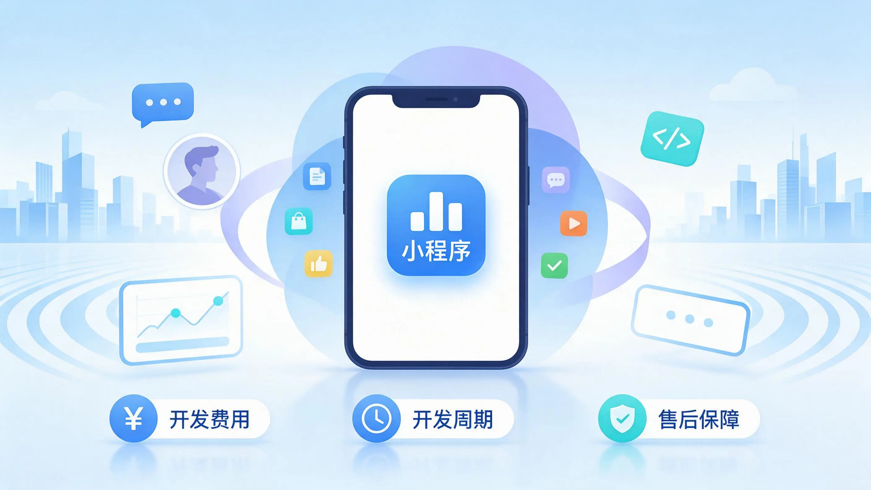 无锡小程序开发常见疑问解答:费用、周期与售后风险避坑